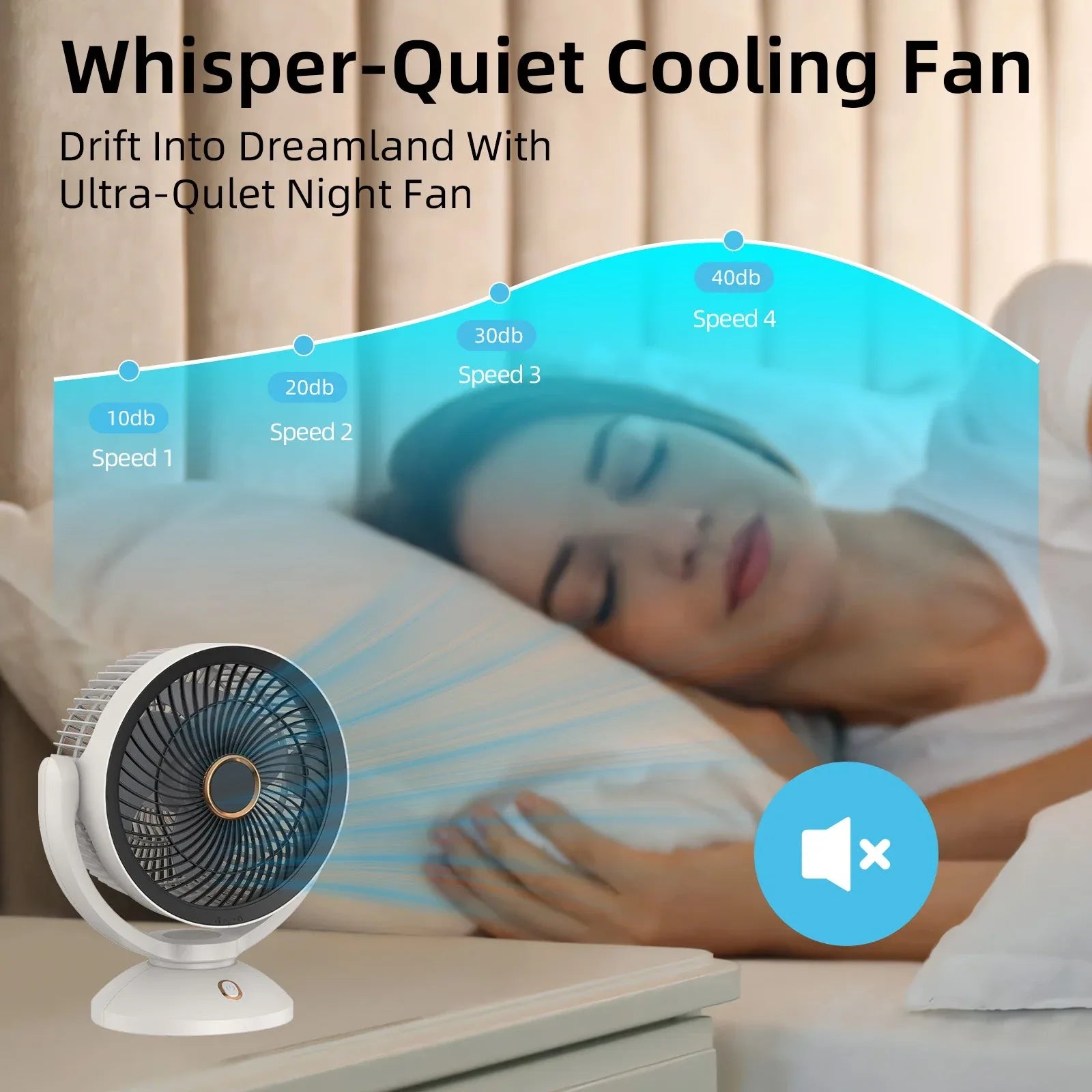 2000mAh RECHARGEABLE FAN - Mekamart Australia