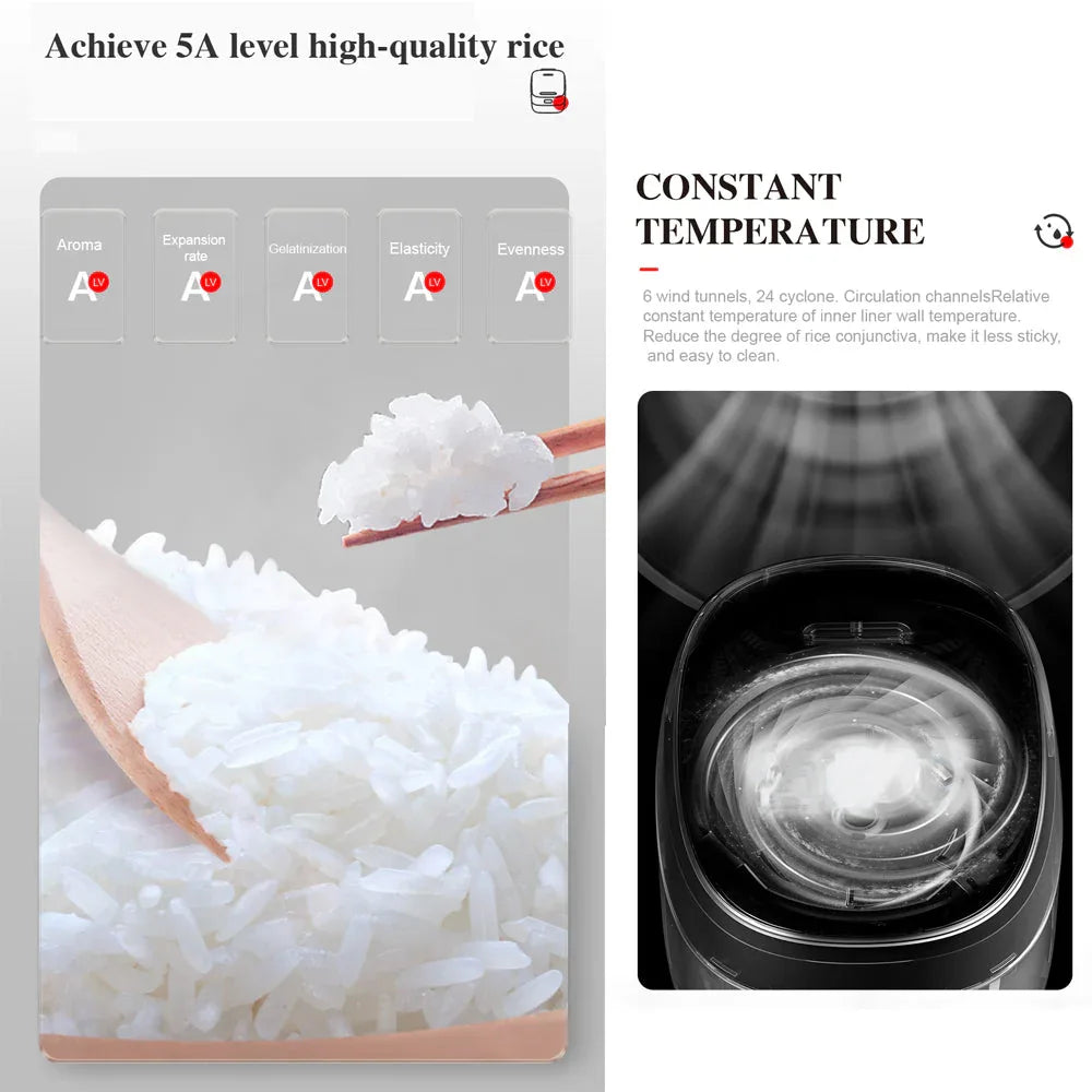 Hoper Layer 4L Electric Rice Cooker IH Heating Zero Coating Non-stick Technology - Mekamart Australia