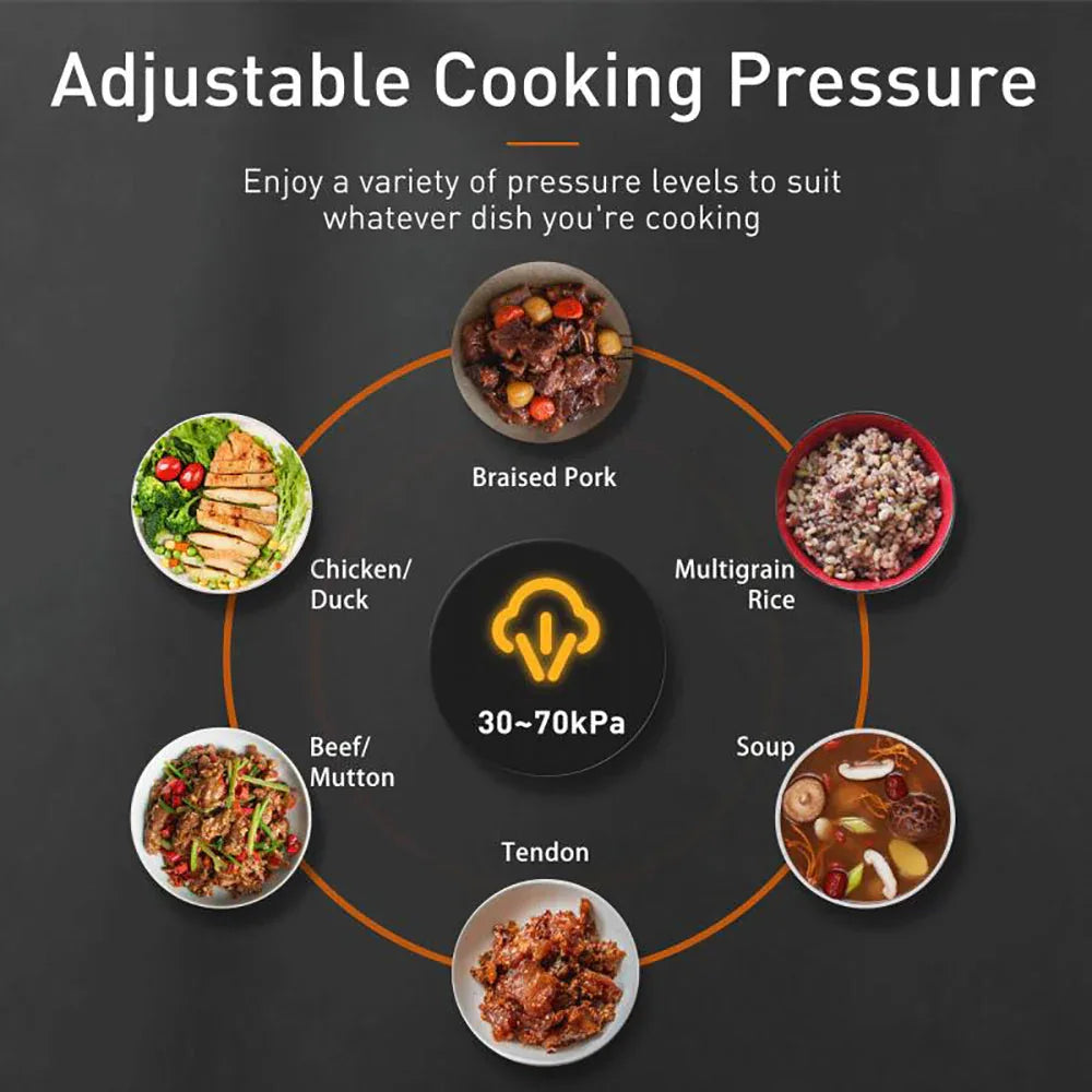 Joyoung Induction Heating Pressure Cooker 5L Double Liner Pot AU Version - Mekamart Australia