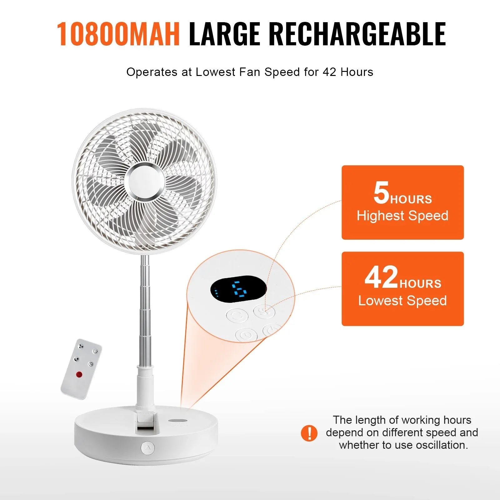 VEVOR 12 Inch Foldable Oscillating Standing Fan with Remote Control, 4 Speed Adjustable Portable Desk Quiet Fan, 7200mah Rechargeable USB Small Fan, Folded Rotating Floor Fan for Bedroom Office Travel - Mekamart Australia