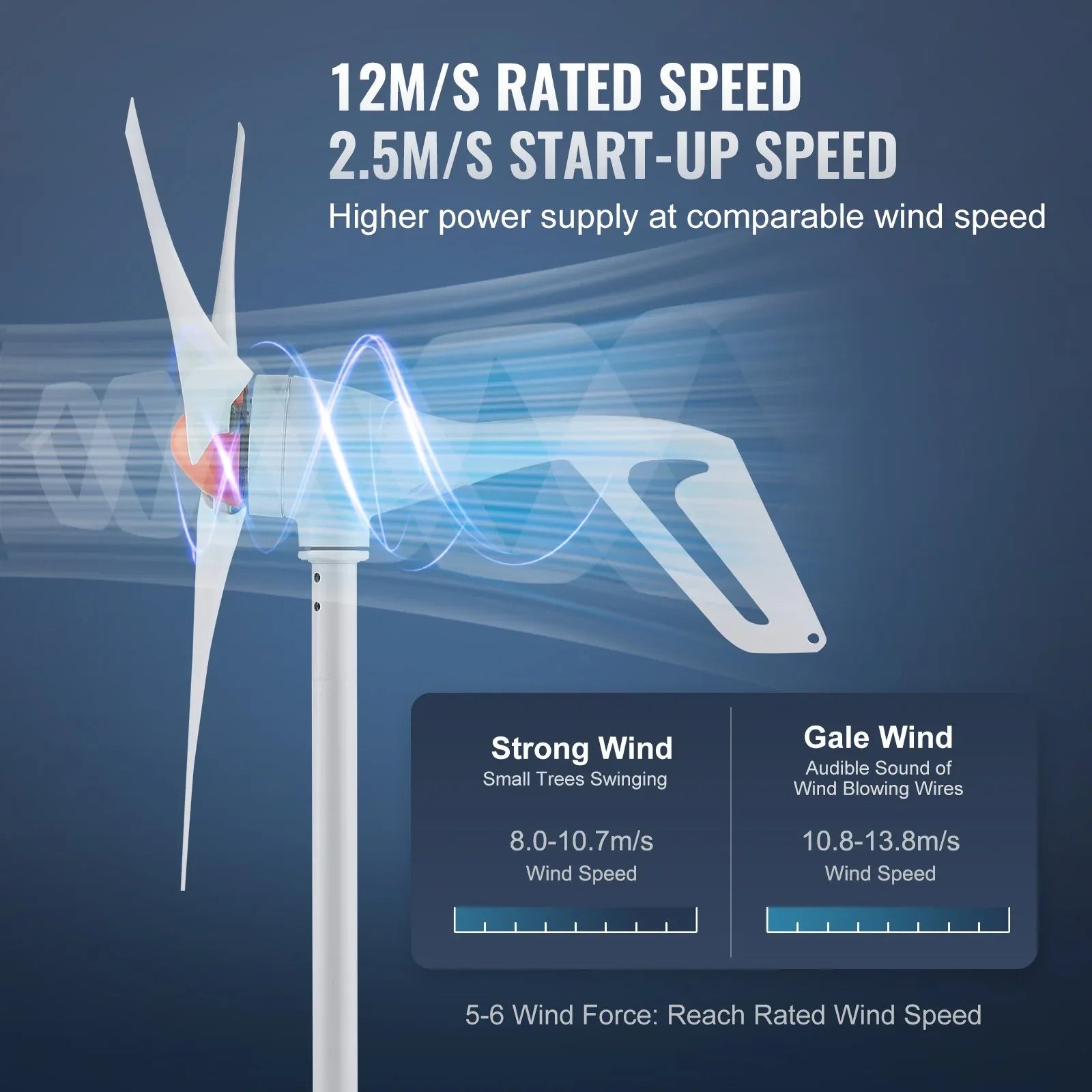 VEVOR 500W Wind Turbine Generator, 12V Wind Turbine Kit, 3-Blade Wind Power Generator with Anemometer, MPPT Controller & Adjustable Windward Direction, Suitable for Home, Farm, RVs, Boats - Mekamart Australia
