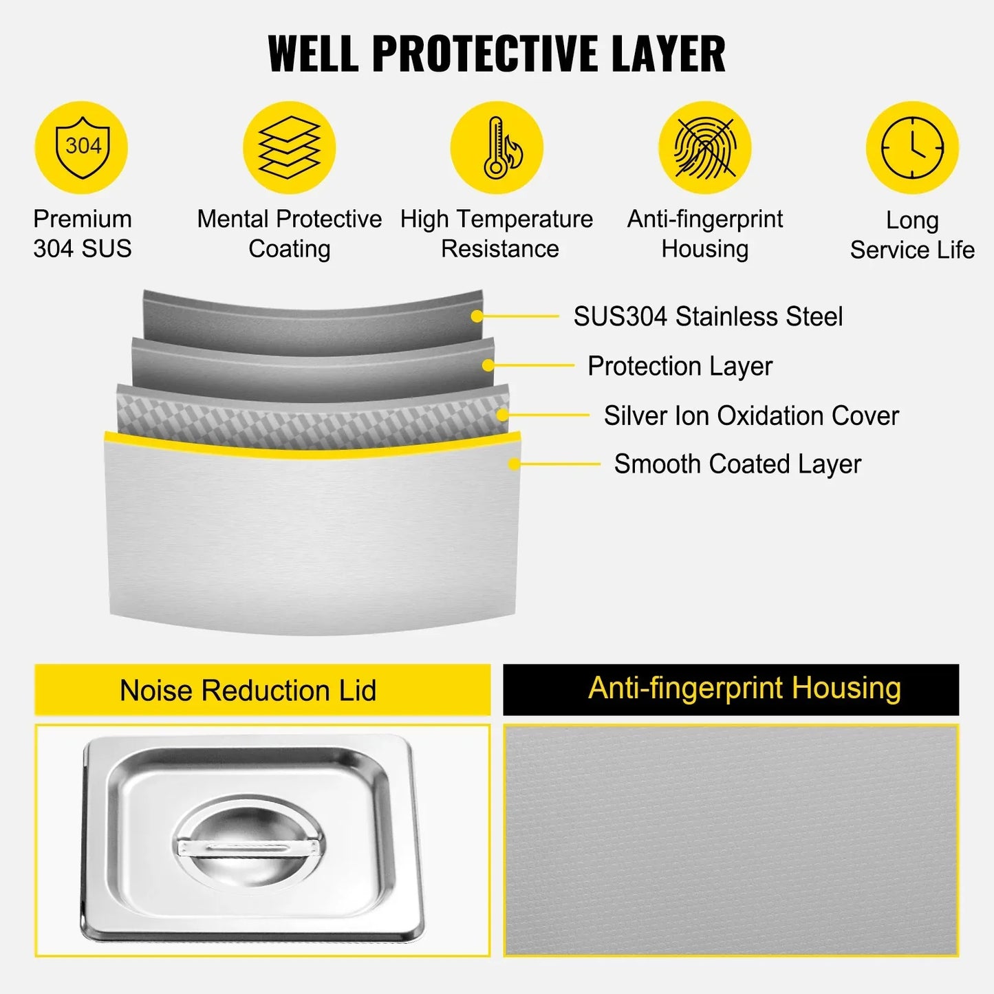 VEVOR Ultrasonic Cleaner 2L Jewelry Cleaning with Digital Timer Ultrasonic Cleaning Machine for Jewellery Rings Watches Eyeglasses Dentures Coins Metal Parts Commercial and Home Use - Mekamart Australia