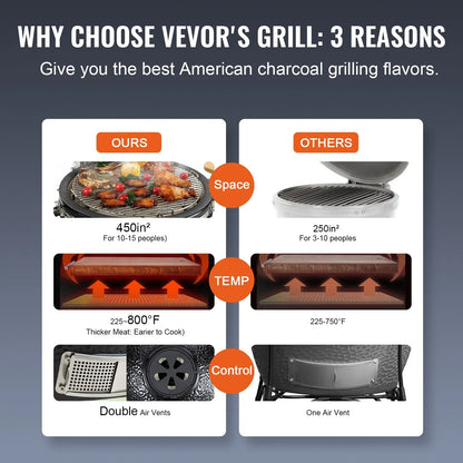 VEVOR Portable Charcoal Grill, Propane Gas Grills with Cover and Cart, Heavy Duty Stainless Steel BBQ Grill, Mini Smoker for Outdoor Cooking, Barbecue Camping, Picnic, and Backyard, Black - Mekamart Australia