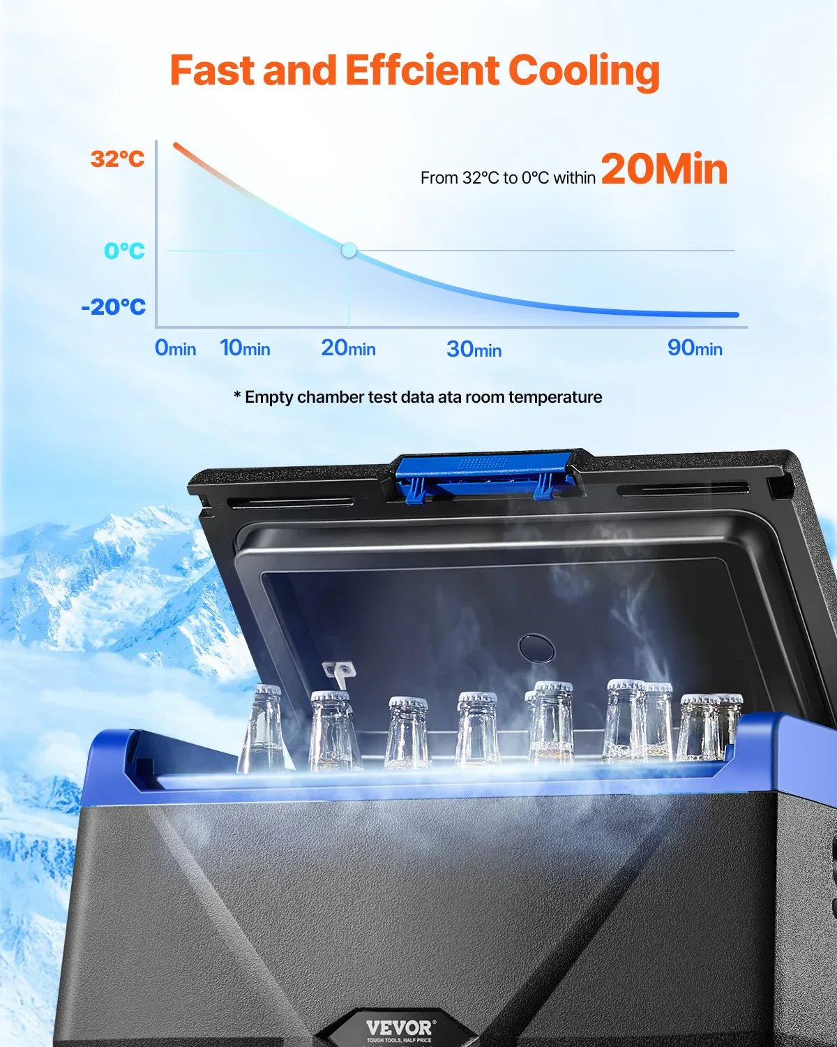 VEVOR Portable Car Refrigerator Freezer Compressor 20L Single Zone for Car Home - Mekamart Australia