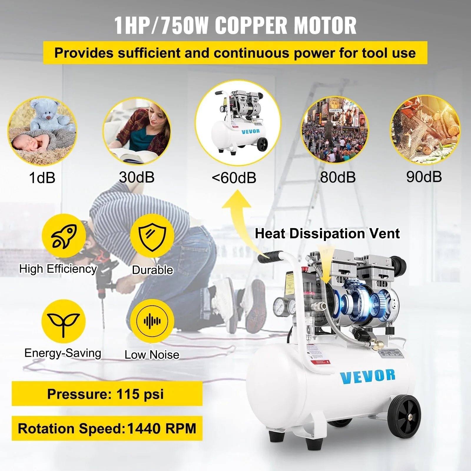 VEVOR Air Compressor 6.6 Gallon, Portable Air Compressor 1 HP, Oil Free Air Compressor Steel Tank 750W, Pancake Air Compressor 115 PSI, Ultra Quiet Compressor for Home Repair, Tire Inflation - Mekamart Australia