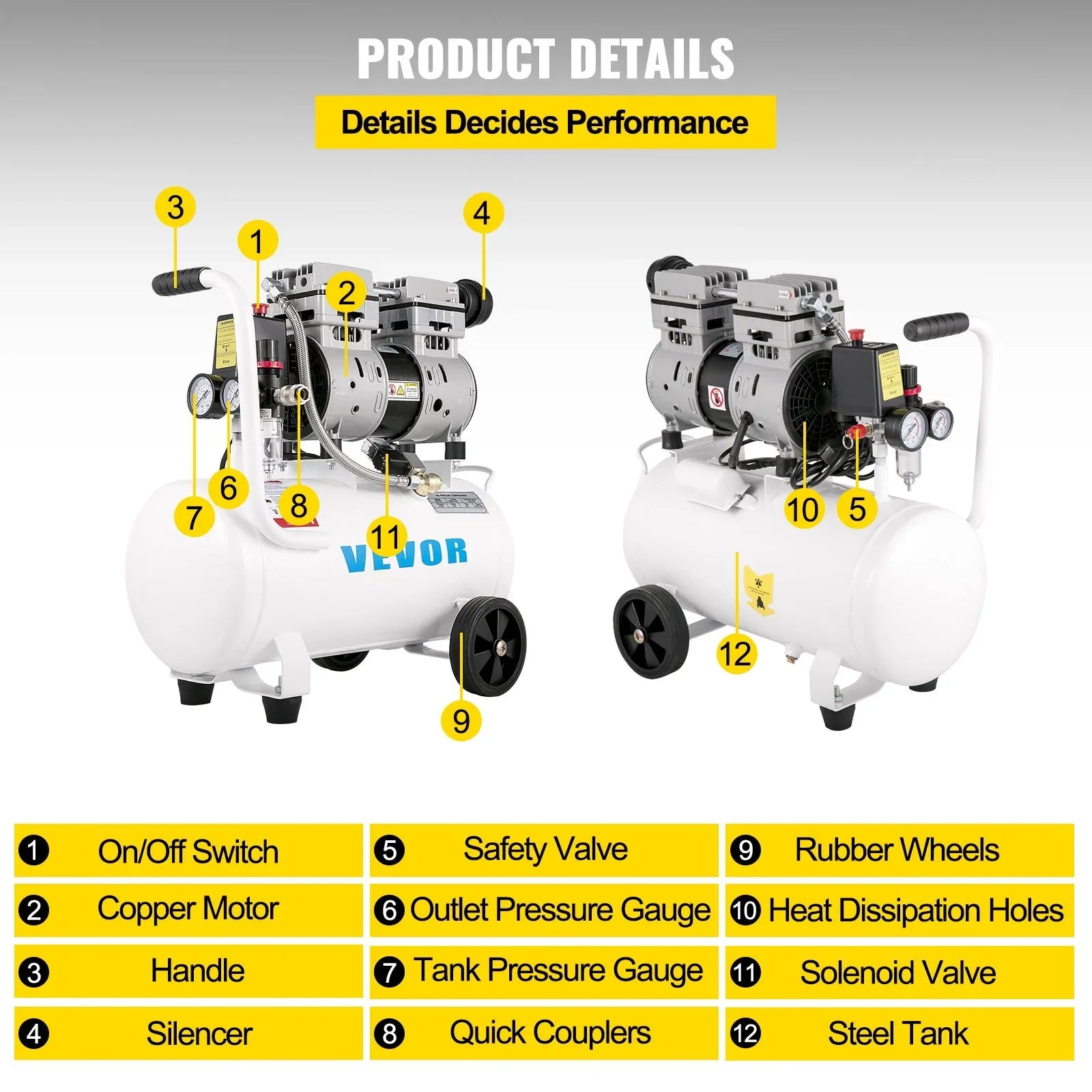 VEVOR Air Compressor 6.6 Gallon, Portable Air Compressor 1 HP, Oil Free Air Compressor Steel Tank 750W, Pancake Air Compressor 115 PSI, Ultra Quiet Compressor for Home Repair, Tire Inflation - Mekamart Australia