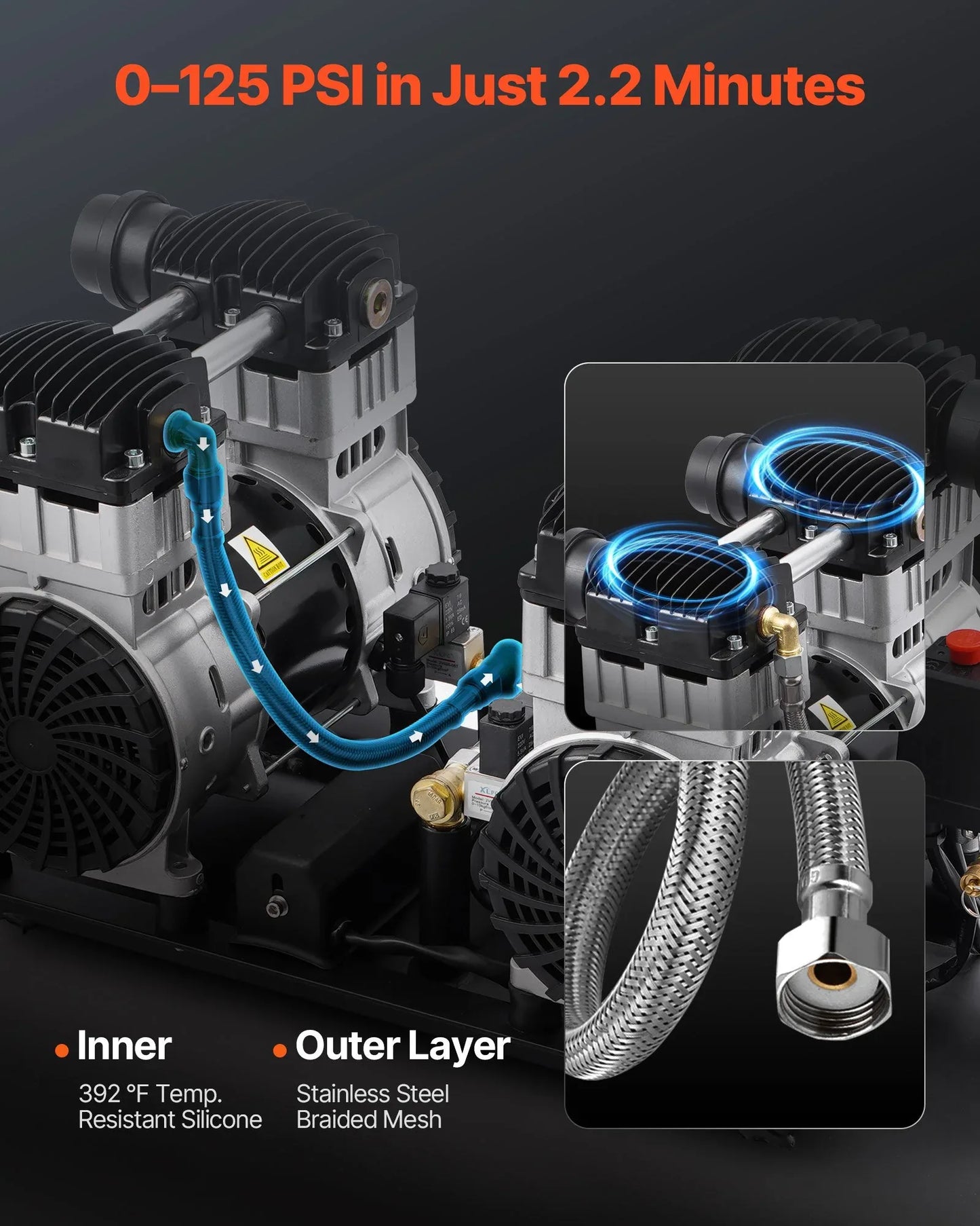 VEVOR Air Compressor Compact Portable Oil Free Compressor 75L 90 PSI - Mekamart Australia