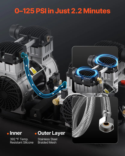 VEVOR Air Compressor Compact Portable Oil Free Compressor 75L 90 PSI - Mekamart Australia