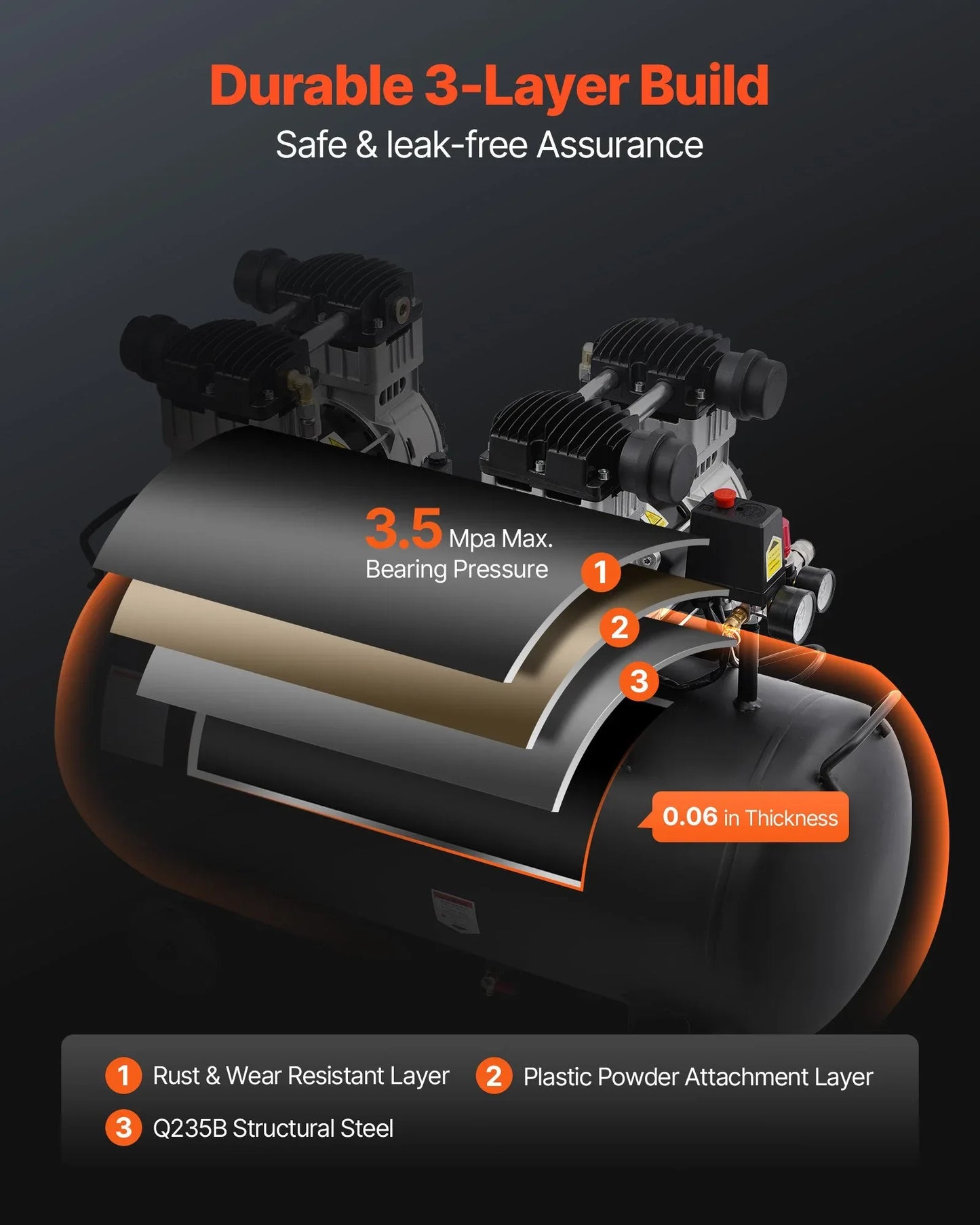 VEVOR Air Compressor Compact Portable Oil Free Compressor 75L 90 PSI - Mekamart Australia