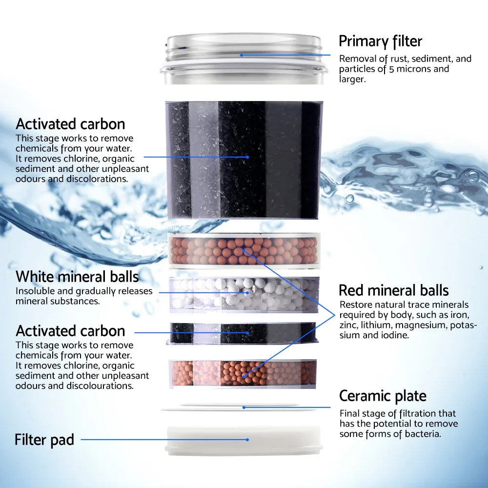 Devanti Water Cooler Dispenser Bench Top 22L - Mekamart Australia